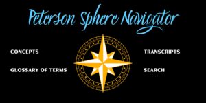 Peterson Sphere Navigator